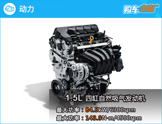 推荐1.5L CVT尊贵版 2023款起亚K3购车指南