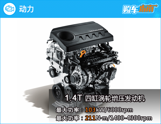 推荐1.5L CVT尊贵版 2023款起亚K3购车指南