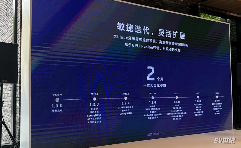 动作平缓/加速顺滑/用着放心 智己高速高架桥NOA体验