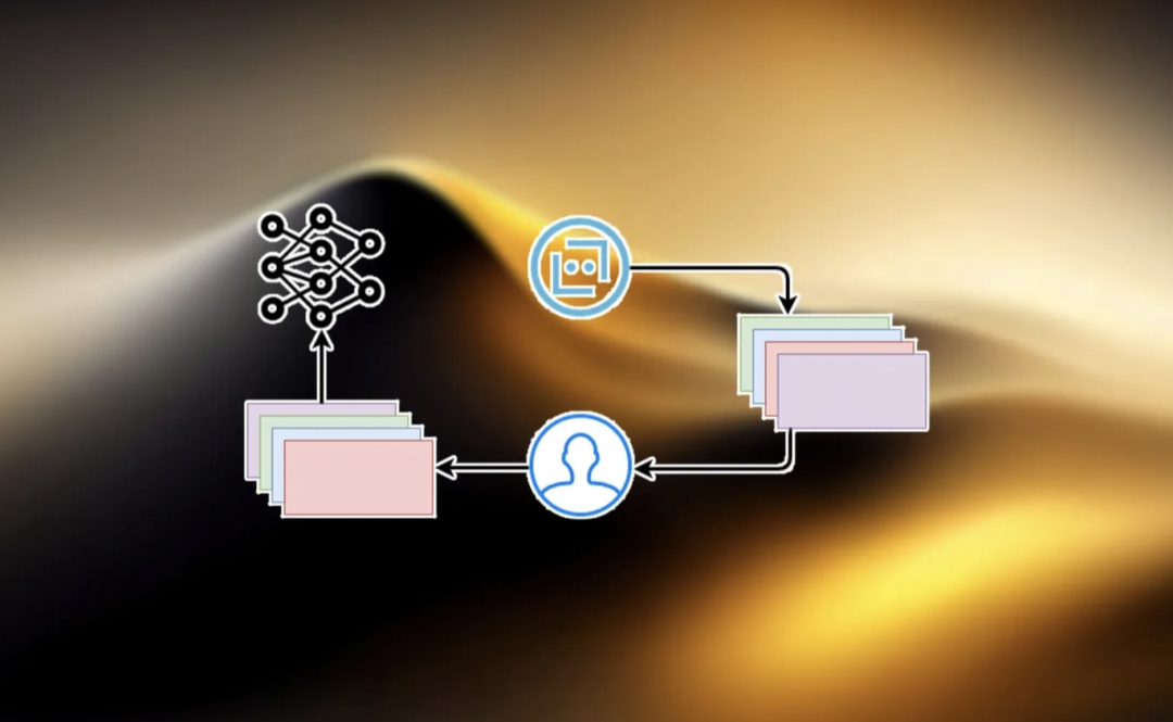 Wie „Heilt“ Man Die „Krankheit“, Die Chatgpt Gerade Aufgemacht Hat? |Ai_Sina Technology_Sina.com 3 Rlhf-Schema|Bildquelle: Bdtechtalks.com