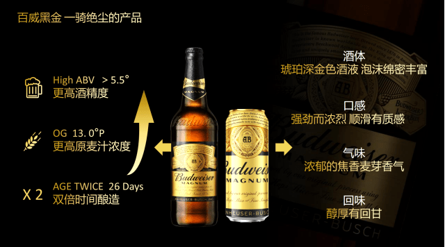 （图：新款商品百威黑金啤酒即将在家乐福全渠道上线）