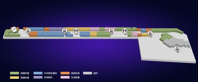 天山夜市意向招商业态分布图