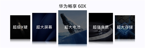 7000mAh雙電芯大電池！華為暢享60X正式發布：這麼實用的手機如今不多了