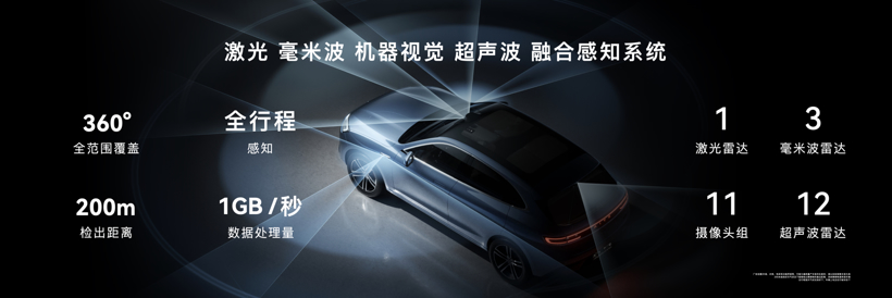 问界M5智驾版上市，60万的问界M9Q4发布