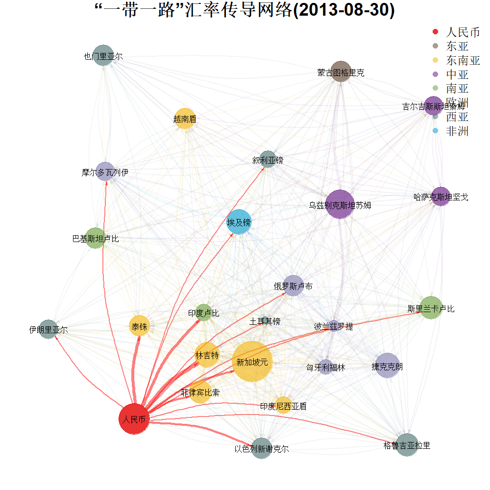 新加坡两元兑人民币汇率多少