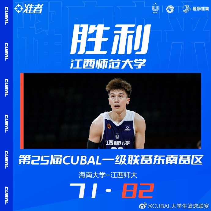 CUBAL东南赛区小组赛-李佳辉19分 江西师大击败海南大学