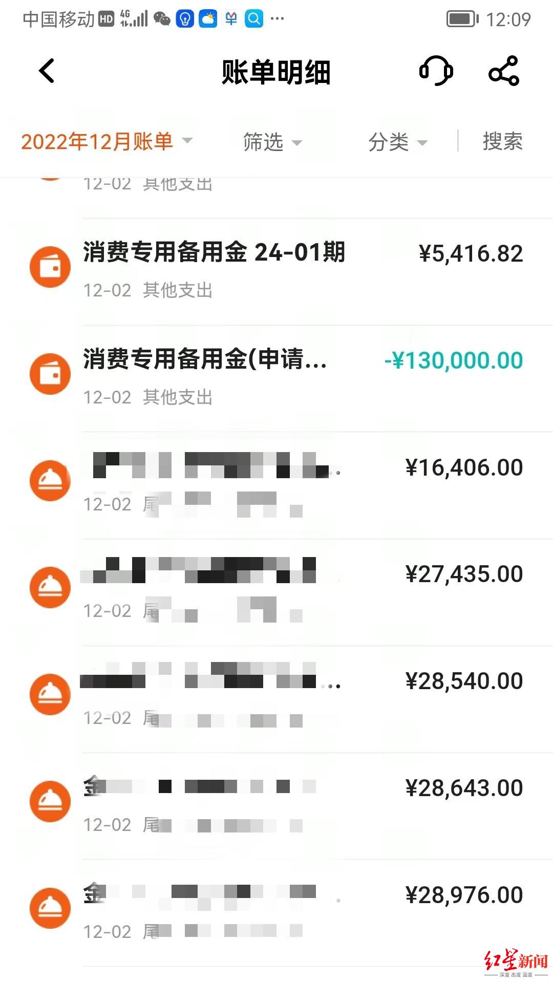 备用金转账截图显示,宋先生共支付13万元"保证金"