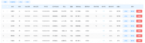 国有银行参评详情