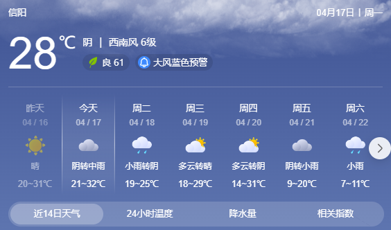 信阳天气将有大变化|信阳市_新浪财经_新浪网