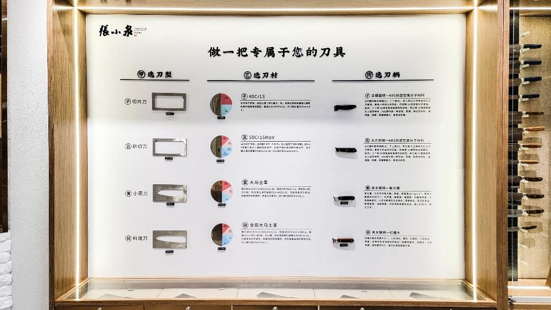 （张小泉杭州龙湖滨江定制刀具体验店）