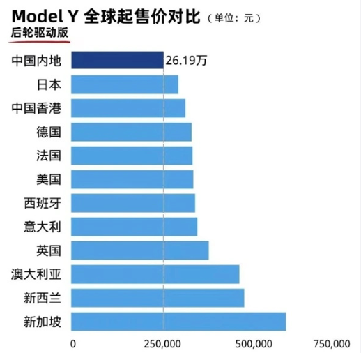 ↑图片来源于陶琳个人微博