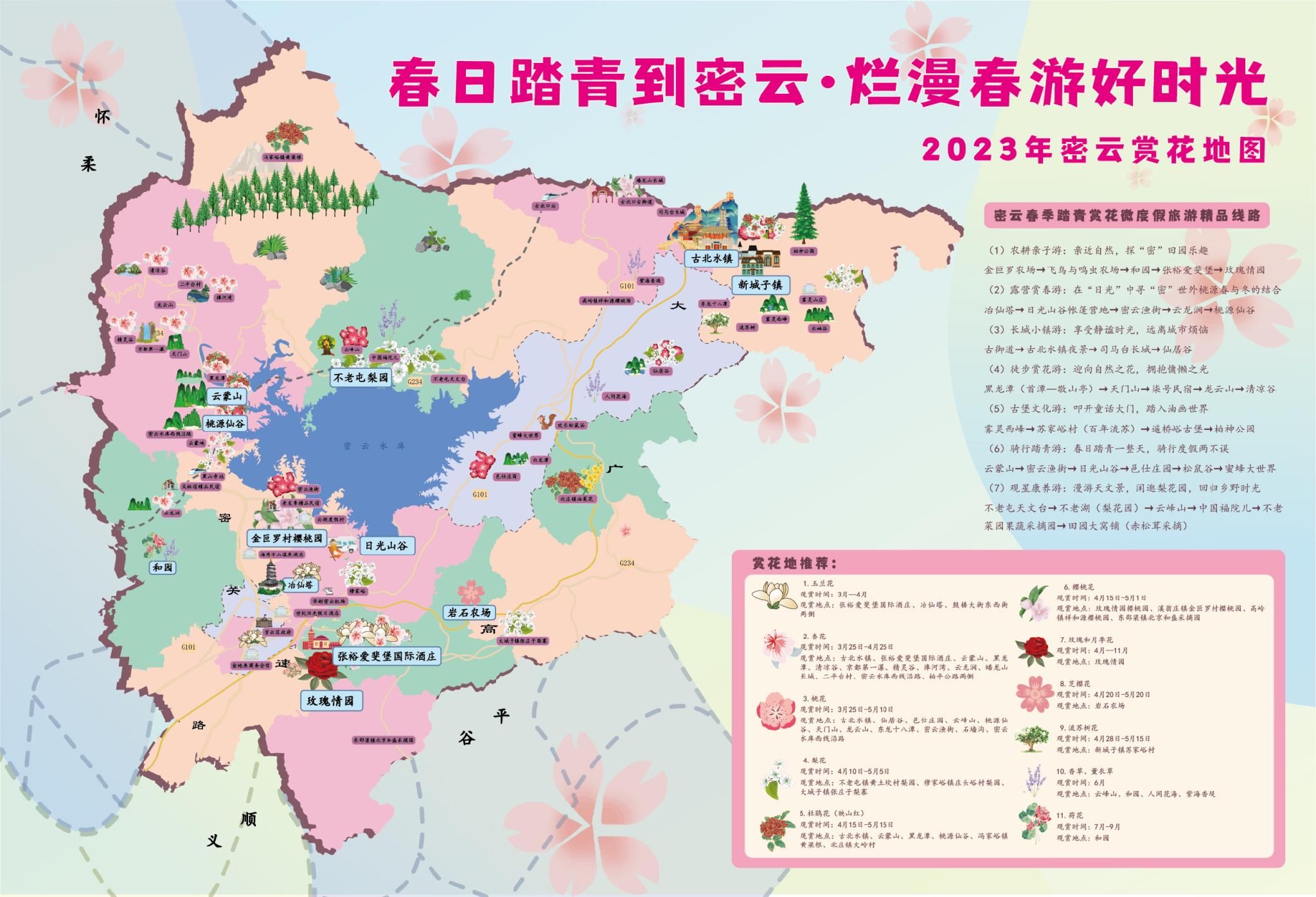 密云赏花地图和7条春季微度