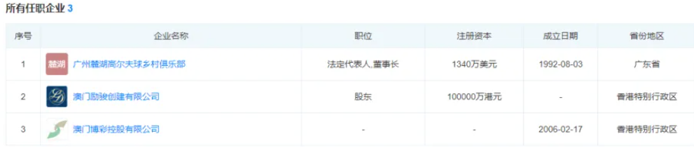 （文章來源：每日經濟新聞）
