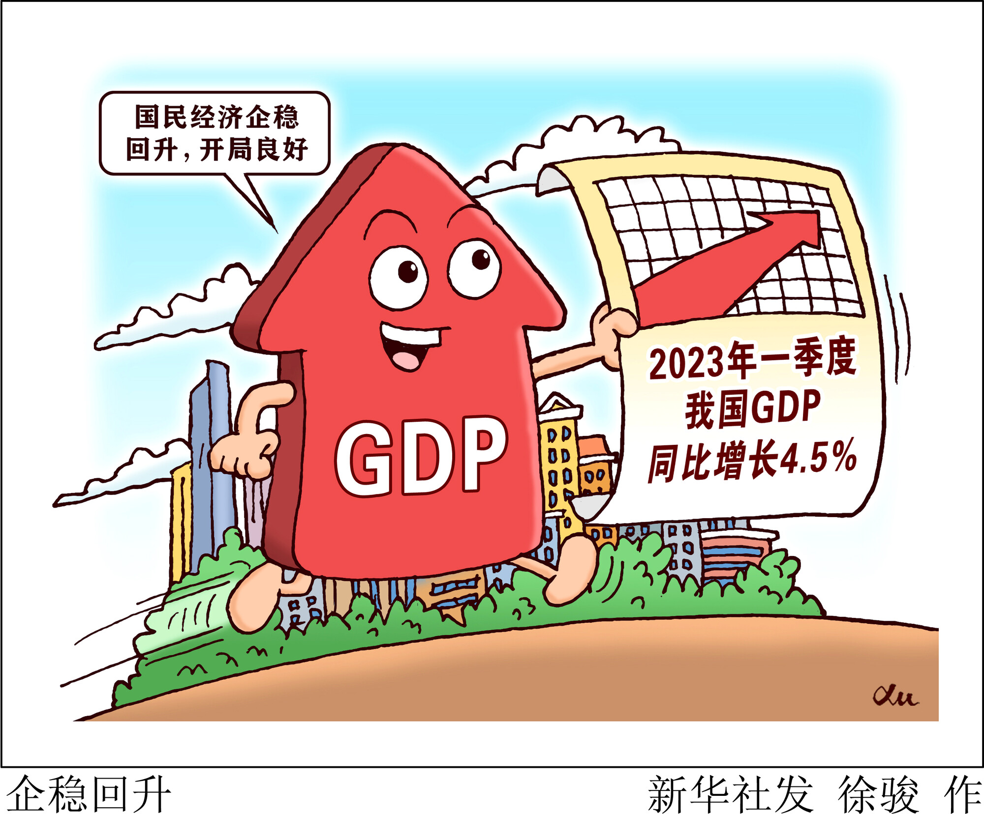 经济暖意渐浓.一季度,我国gdp同比增长4.