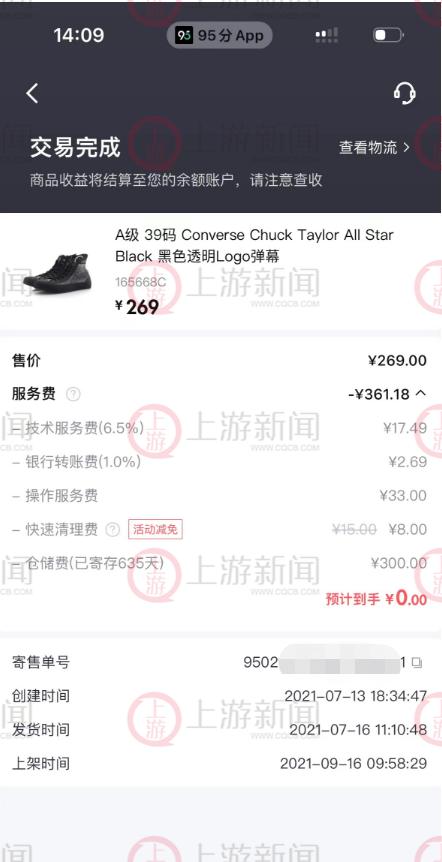 ▲二手鞋挂卖600多天后卖出收益为0元。