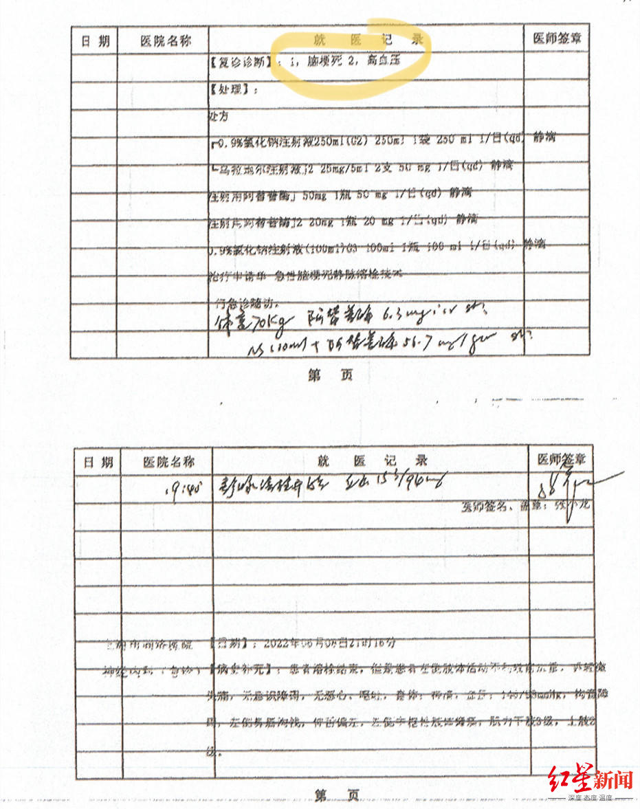 张明病发当晚病历记录