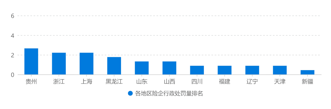 （统计周期：2023年4月13日-4月19日）