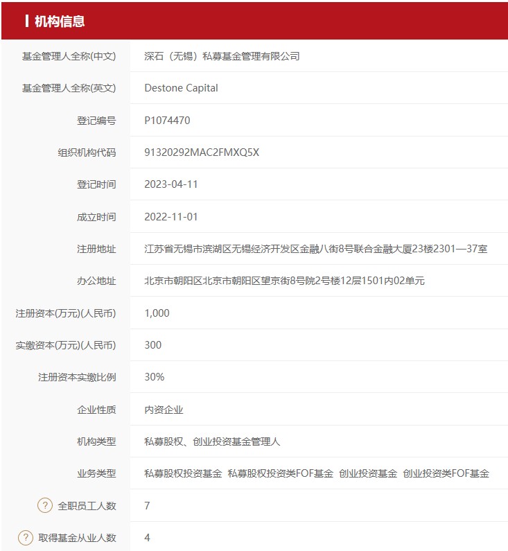 多宝体育- 多宝体育官方网站- 多宝体育APP下载 DUOBAO SPORTS私募基金信息披露细则推出：穿透披露剑指“看不透” 分类施策覆盖全周期