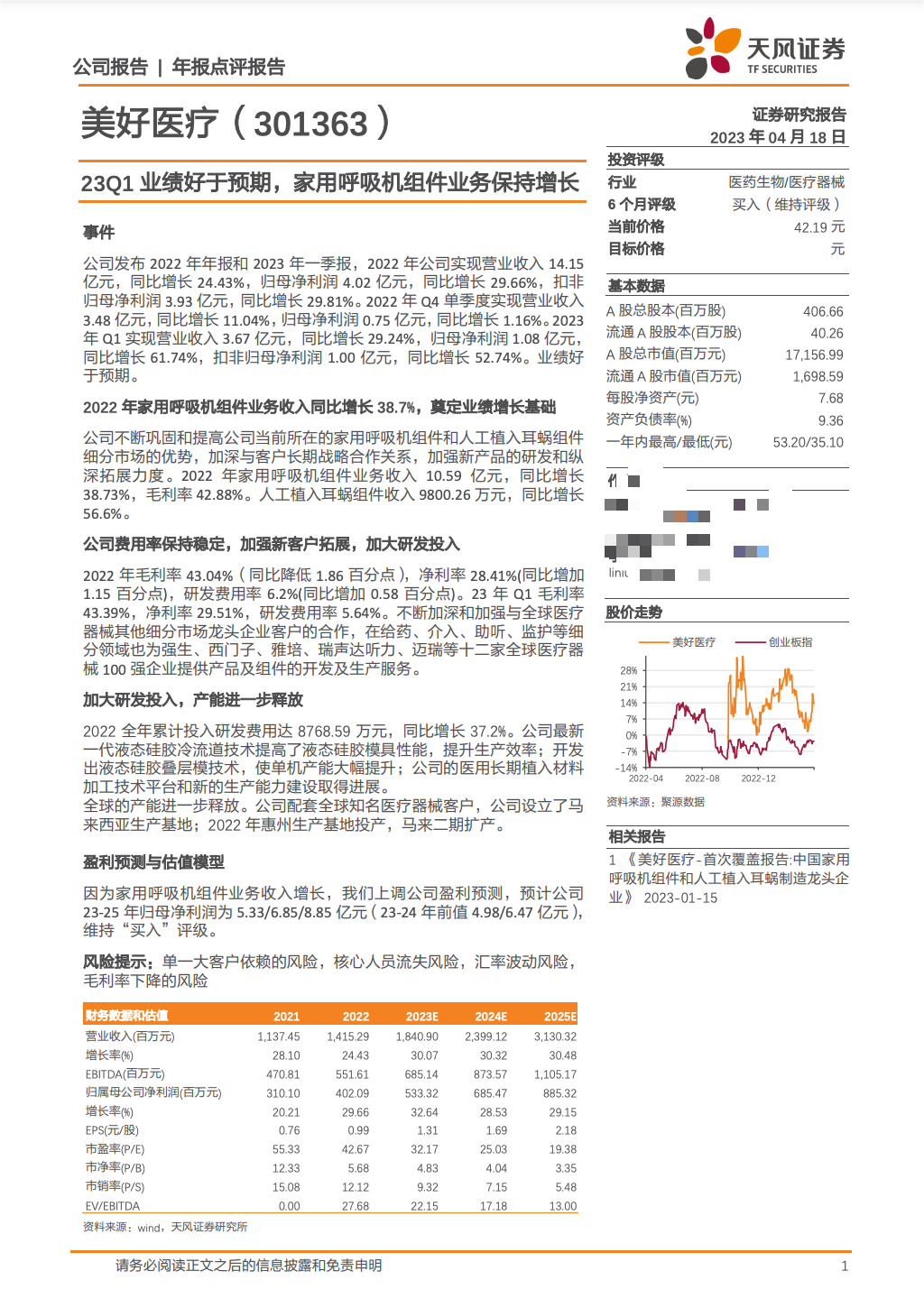 什么是医疗器械产品调研汇总：易方达、中庚、汇添富基金等208家明星机构调研美好医疗！_https://www.jmylbn.com_新闻资讯_第2张
