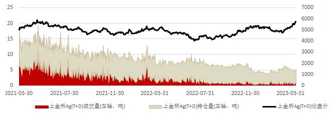 入金10美元交易贵金属平台 _-第2张图片-潮百科