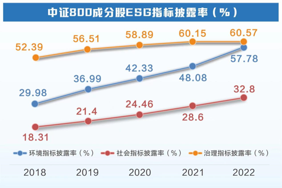 图源：证券时报