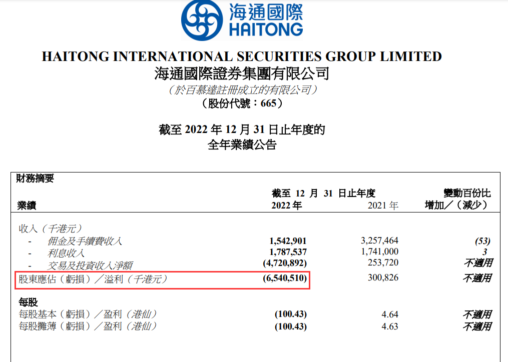 海通证券大智慧下载