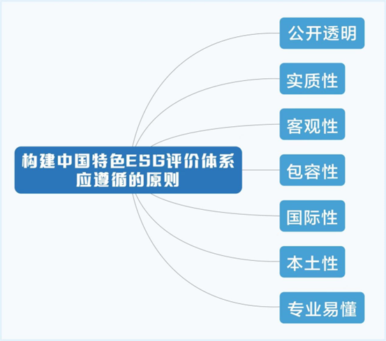 图源：证券时报