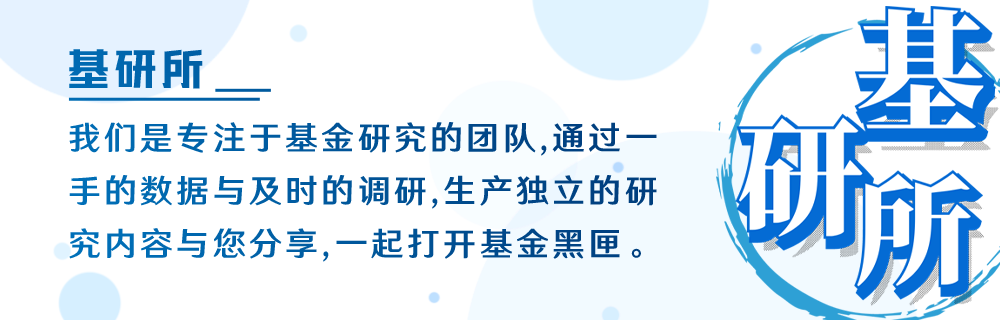 基研专报｜商品策略系列二：跨期套利策略
