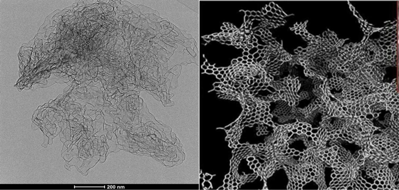 图3三维石墨烯透射电镜图（左）和三维石墨烯结构模型图（右）