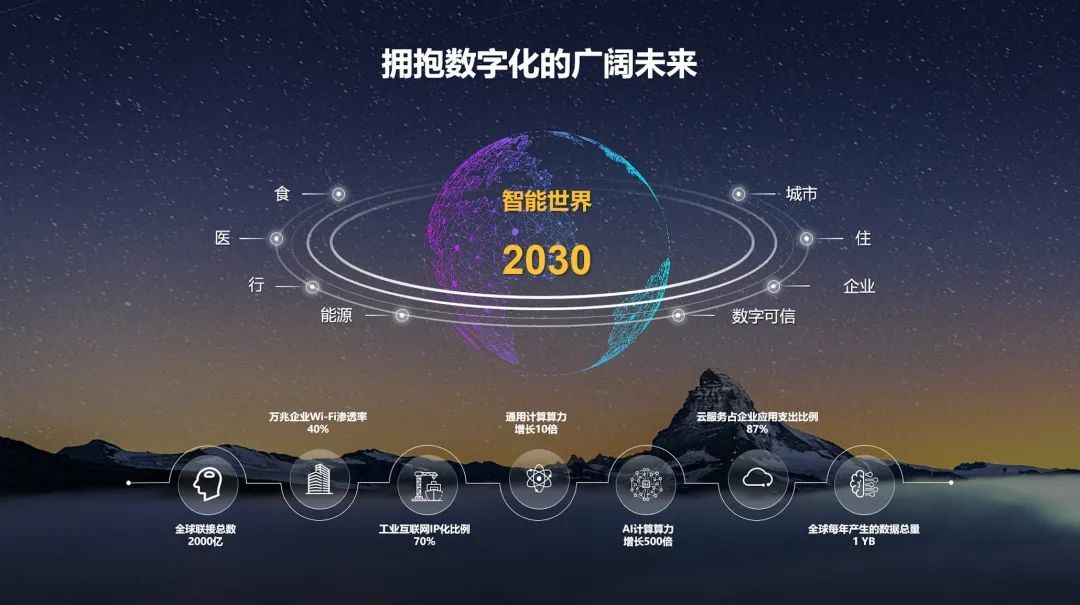 5g,欧拉与鸿蒙操作系统|转型|华为|孟晚舟_新浪科技_新浪网