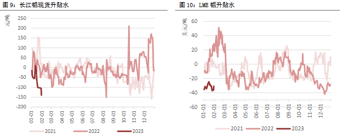 关联品种沪铜沪铝沪锌沪镍所属公司:恒泰期货