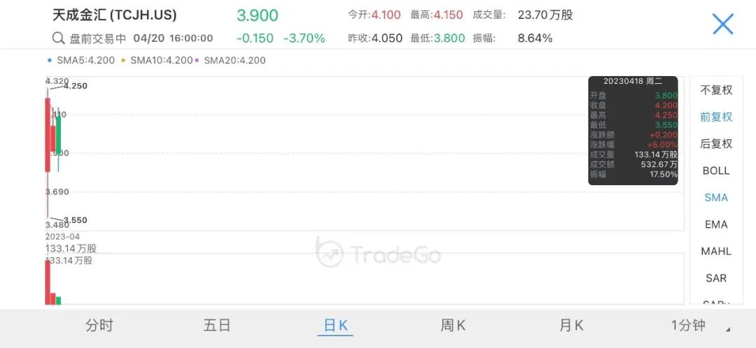 來源：LiveReport大數據