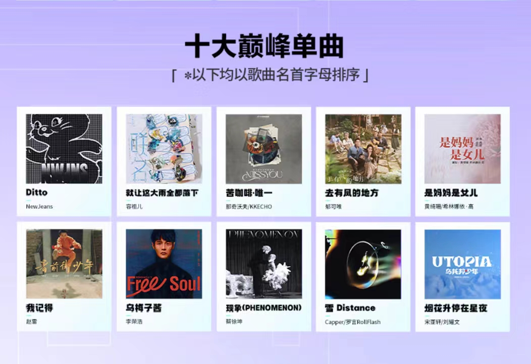 (QQ音乐巅峰榜2023年第一季度榜单十大巅峰单曲)