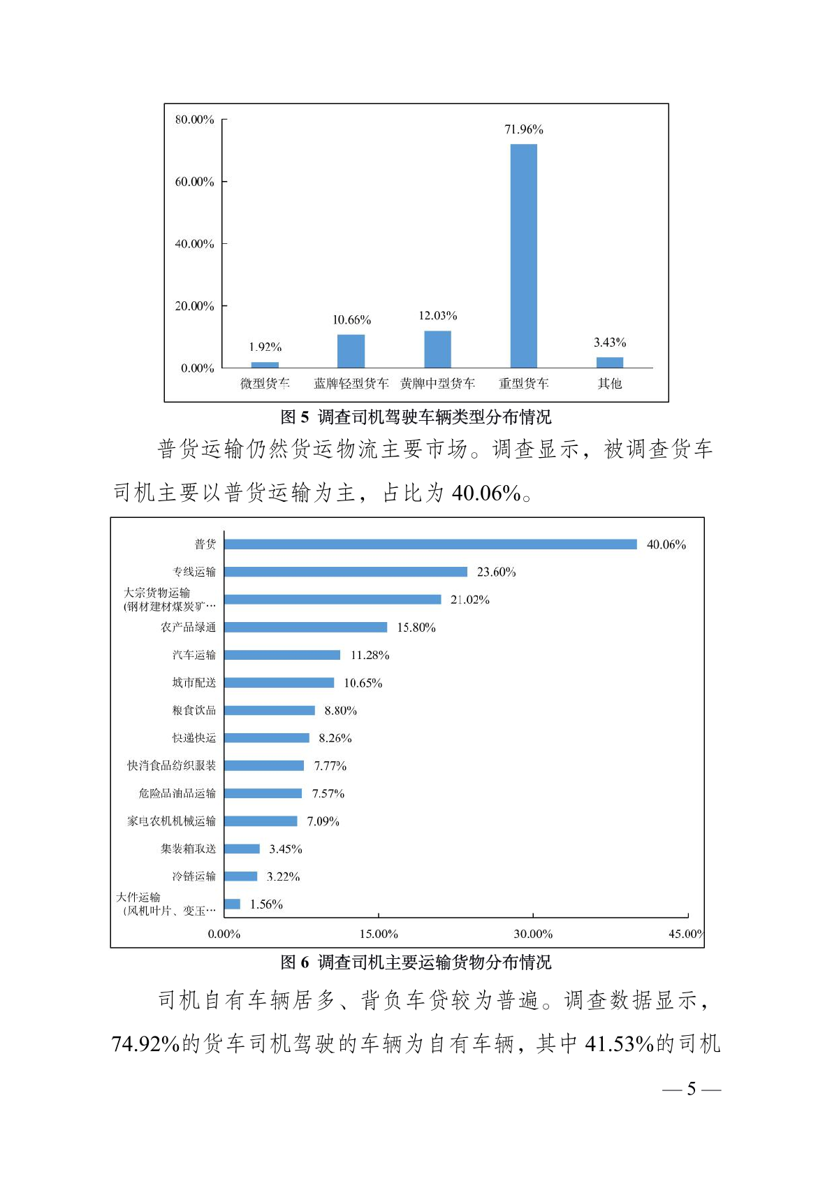 中物联