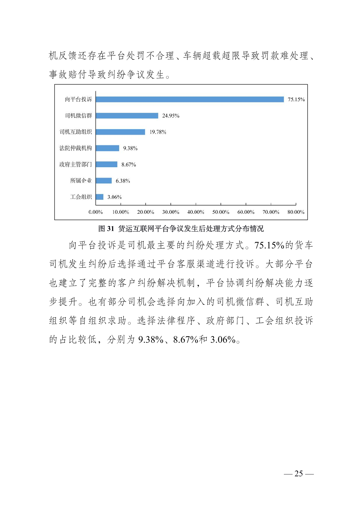 中物联