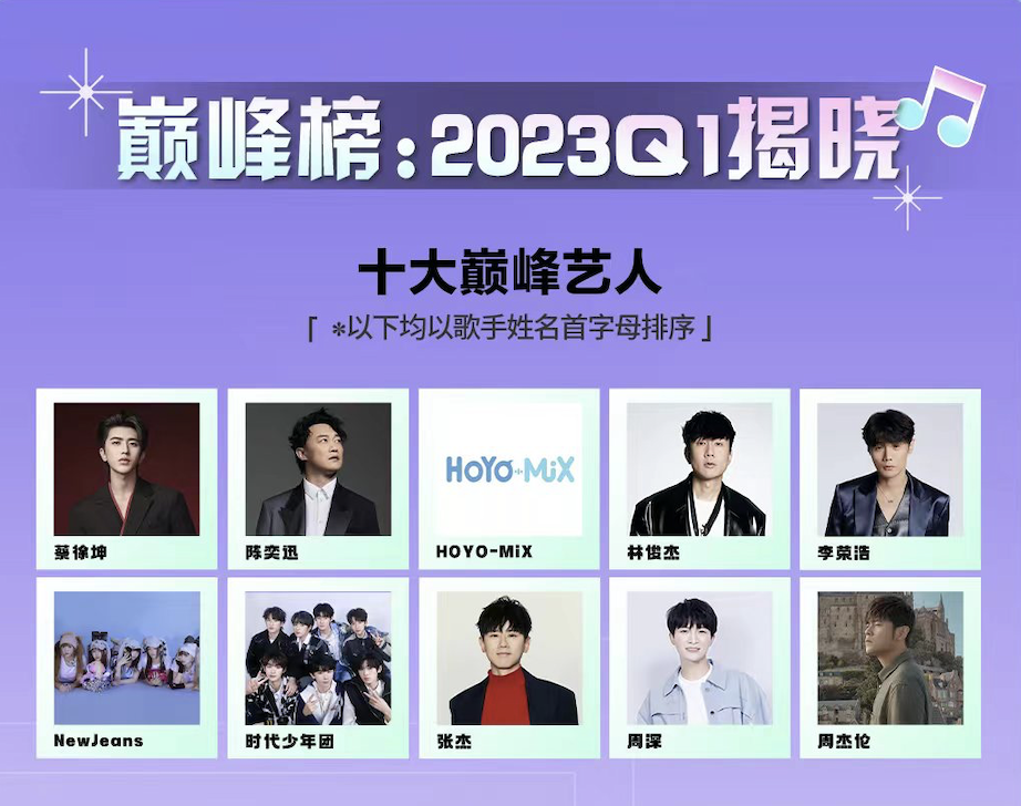 说唱歌曲排行榜_[值得收藏]史上最伟大的10首HIP-HOP单曲(2)