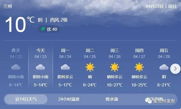 【爱兰州61生活】强冷空气又来!甘肃将有大范围低温雨雪天气
