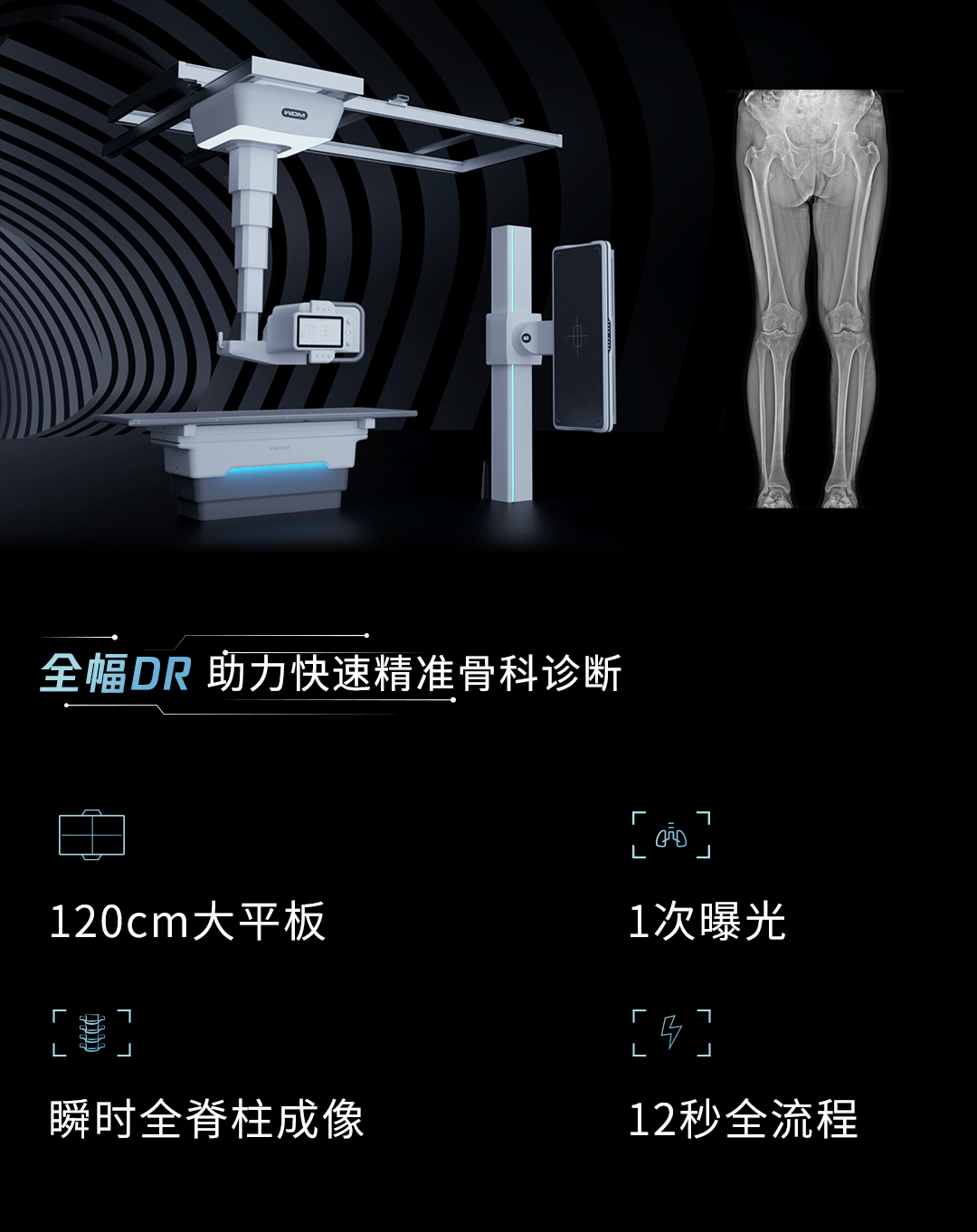 万东全幅dr和无液氦mr亮相北京积水潭骨科新进展论坛|骨科_新浪财经