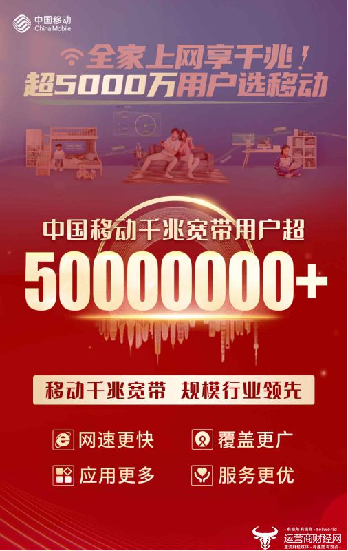 中国移动千兆宽带用户突破5000万 南方某大省实力强劲_新浪财经_新浪