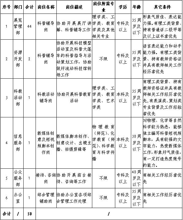 劳务输出项目助力乡村振兴拓宽就业渠道