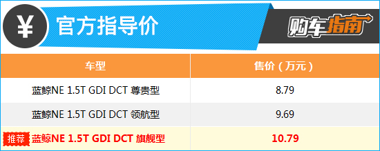 上述厂家指导价仅代表2023年3月27日的价格，如有变动请以官网为准