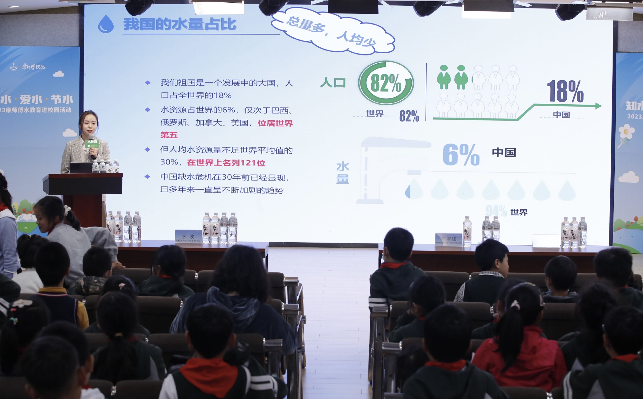 康师傅品保人员深入浅出地向同学们讲解水的相关知识