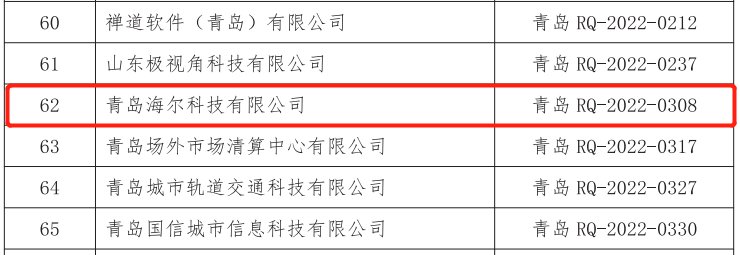 圖:2022年度山東省優秀軟件企業名單(部分)