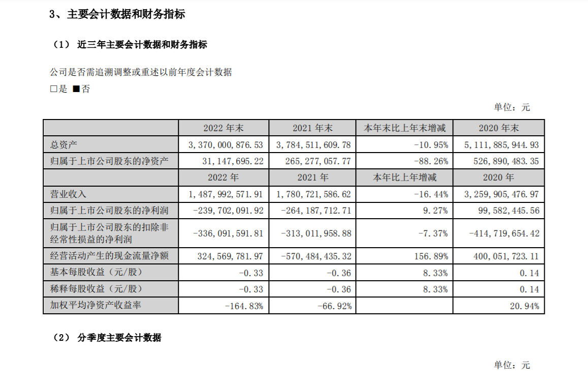 图源：官方