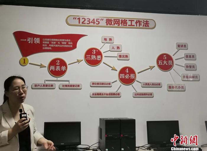 张文君在介绍"12345"微网格工作法.中新网记者 谢艺观 摄