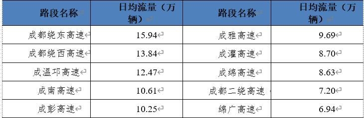 ����һ���ڼ���ٹ�·�վ�����ǰʮ·�Ρ��Ĵ�����������ͼ