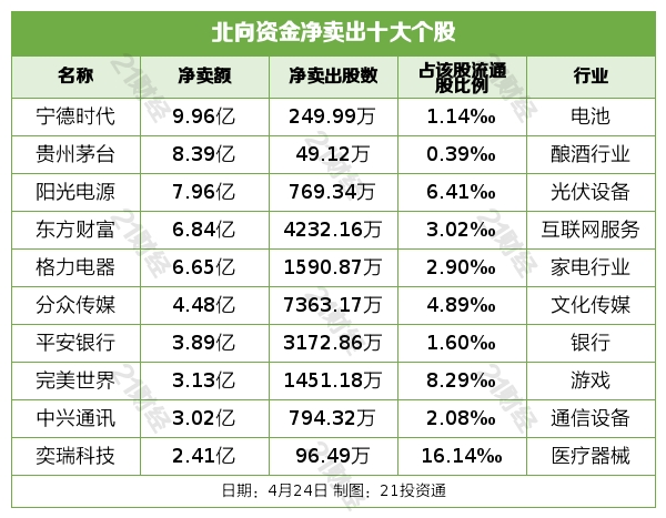 （声明：文章内容仅供参考，不构成投资建议。投资者据此操作，风险自担。）