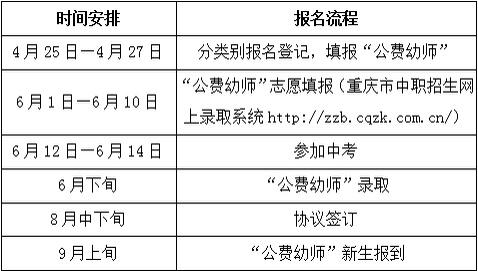 探索四川技校行业发展的新趋势