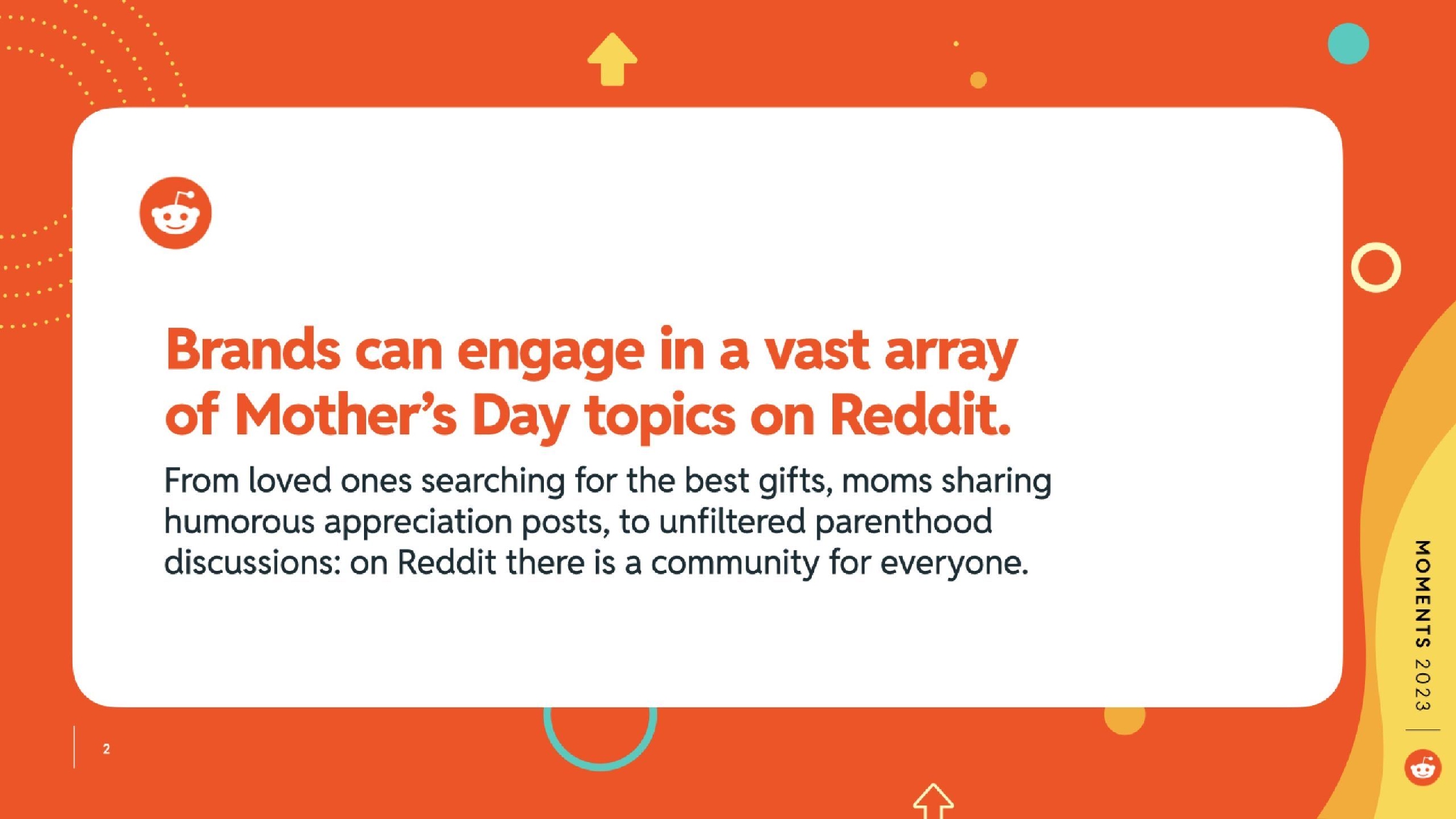 Reddit：2023年母亲节朋友圈报告