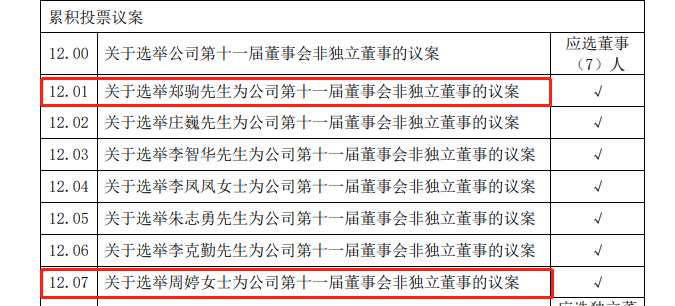 杉杉股份公告截图